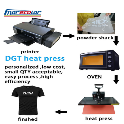 1kg 20kg DTF Adesivo Hot Melt Pó Preto Branco Cor Para Filme de Transferência de Calor